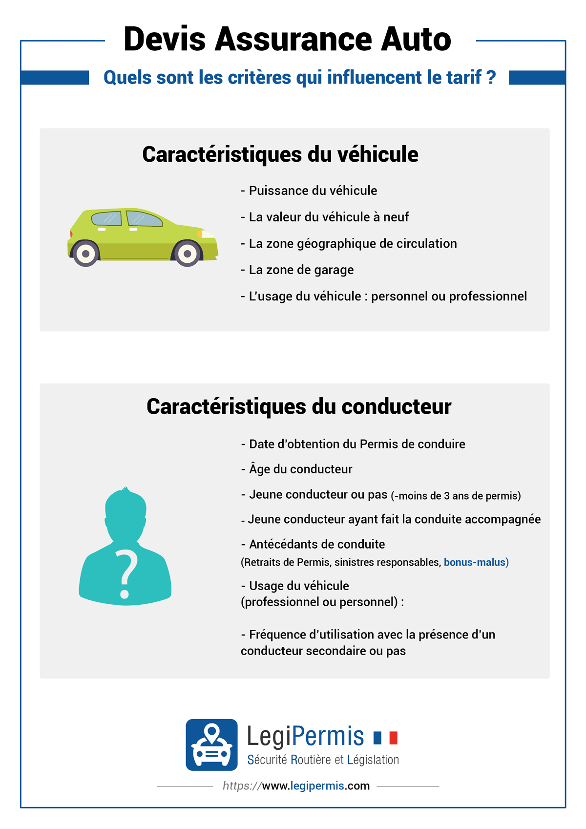 découvrez notre assurance auto complète et adaptée à vos besoins. profitez de garanties renforcées, d'un service client réactif et de tarifs compétitifs pour protéger votre véhicule et rouler en toute sérénité.