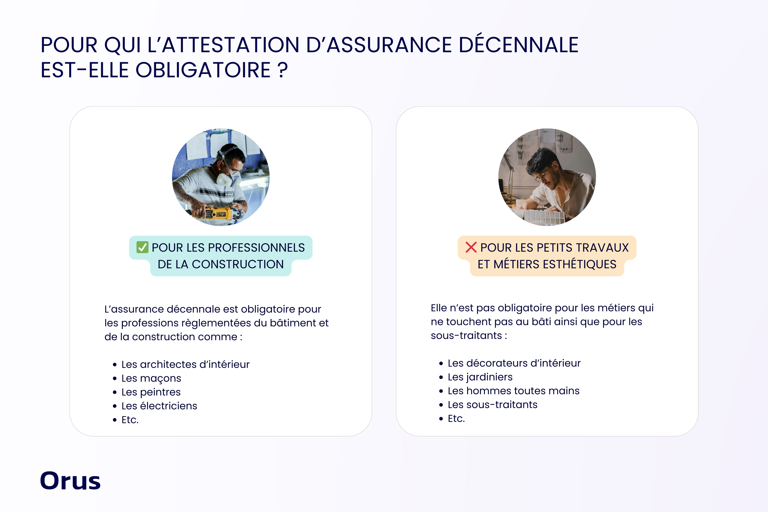découvrez l'assurance décennale, une couverture essentielle pour les professionnels du bâtiment qui protège contre les malfaçons pendant 10 ans. informez-vous sur ses avantages, son fonctionnement et les obligations légales qui en découlent.