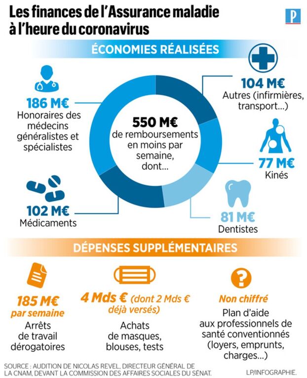 découvrez tout ce qu'il faut savoir sur l'assurance maladie en france : ses avantages, son fonctionnement, les démarches à suivre pour y accéder et les différentes couvertures proposées. protégez votre santé et celle de votre famille grâce à une assurance adaptée.