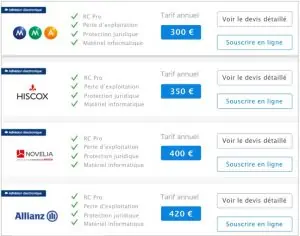 découvrez comment choisir une assurance multirisques adaptée à vos besoins. comparez les offres, évaluez les garanties et protégez efficacement vos biens grâce à nos conseils experts.