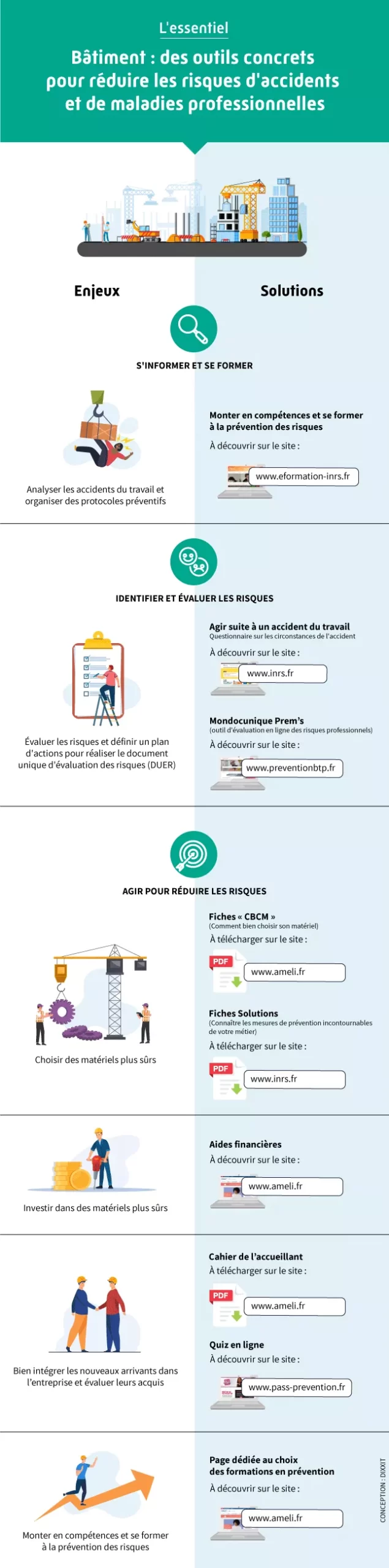 découvrez comment choisir la meilleure assurance professionnelle pour le btp. comparez les offres, évaluez les garanties et protégez votre activité contre les risques spécifiques du secteur du bâtiment et des travaux publics.