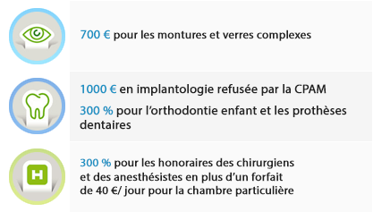 découvrez les offres et garanties de la maaf mutuelle, conçues pour répondre à vos besoins de santé et de prévoyance. profitez d'une protection complète et d'un accompagnement personnalisé pour vous et votre famille.