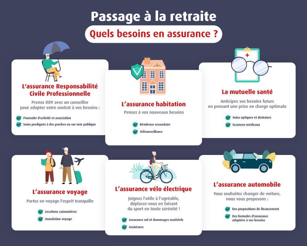 découvrez les principaux avantages et garanties de l'assurance professionnelle, qui protègent votre activité et sécurisent votre avenir. informez-vous sur les couvertures essentielles pour les travailleurs indépendants et les entreprises, afin de garantir la pérennité de votre projet professionnel.