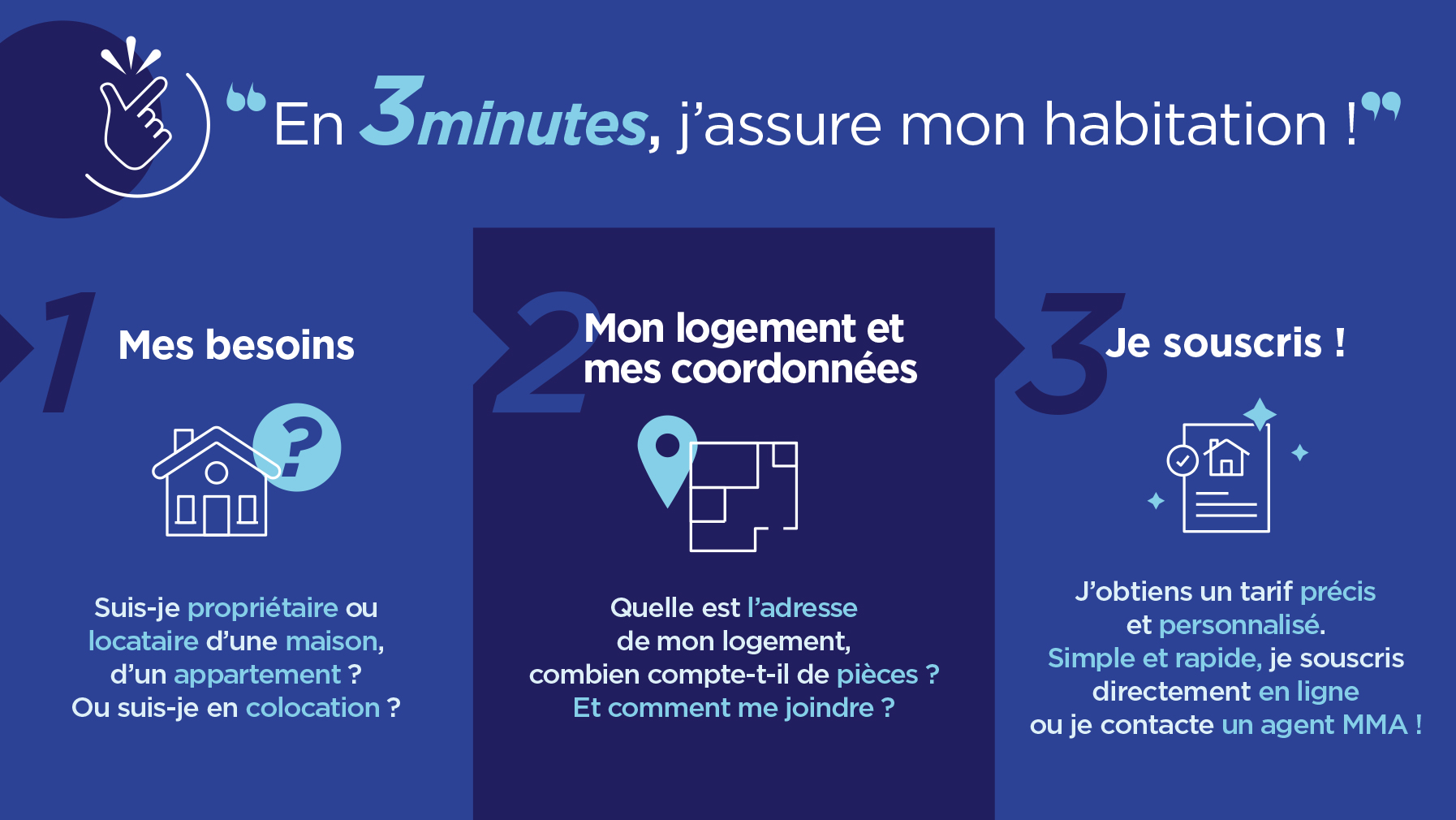 découvrez notre assurance habitation pro, conçue pour protéger votre entreprise et vos biens professionnels. bénéficiez d'une couverture adaptée à vos besoins, d'une assistance 24/7, et d'une tranquillité d'esprit pour vous concentrer sur votre activité. obtenez un devis personnalisé dès aujourd'hui !