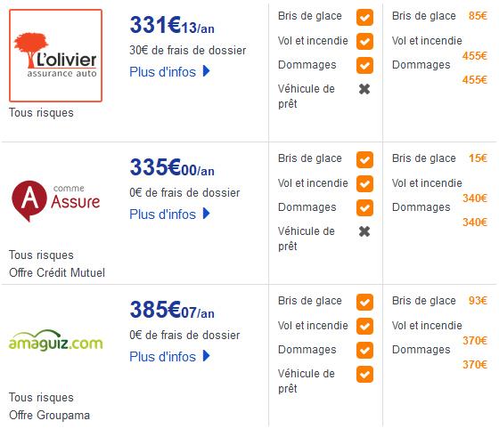 découvrez nos solutions d'assurance professionnelle pas chères, conçues pour protéger votre activité tout en préservant votre budget. comparez les offres et choisissez la couverture adaptée à vos besoins.