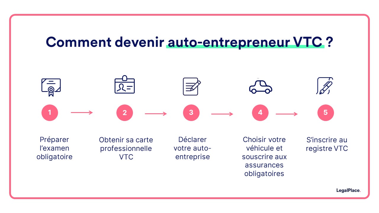 découvrez comment choisir la meilleure assurance pour votre micro-entreprise. protégez votre activité avec des conseils pratiques et des comparatifs adaptés à vos besoins spécifiques.