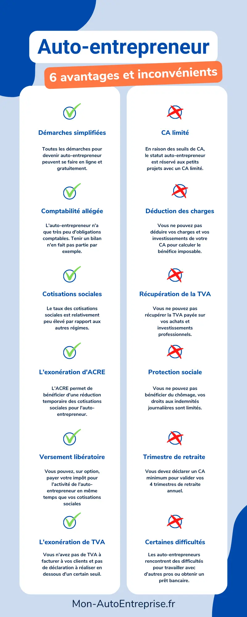 découvrez comment choisir la meilleure assurance pour votre micro-entreprise. obtenez des conseils pratiques pour protéger votre activité, comprendre les différentes options disponibles et optimiser votre couverture selon vos besoins spécifiques.