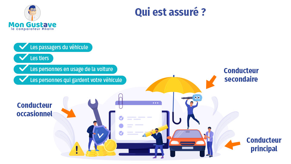 trouvez la meilleure assurance auto grâce à notre comparateur en ligne. comparez les offres des assureurs pour bénéficier des meilleures garanties au meilleur prix. economisez sur votre assurance automobile en quelques clics!