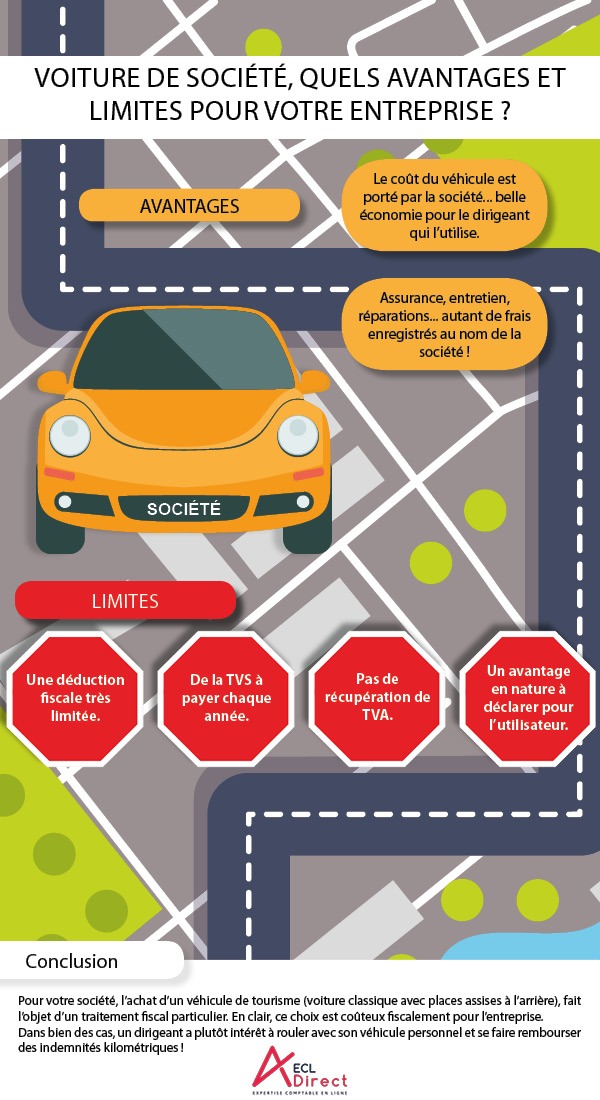 découvrez les principaux avantages d'une assurance pour entreprise : protection des actifs, sécurité financière, couverture des risques et tranquillité d'esprit pour les entrepreneurs. informez-vous sur les solutions adaptées à votre secteur d'activité.