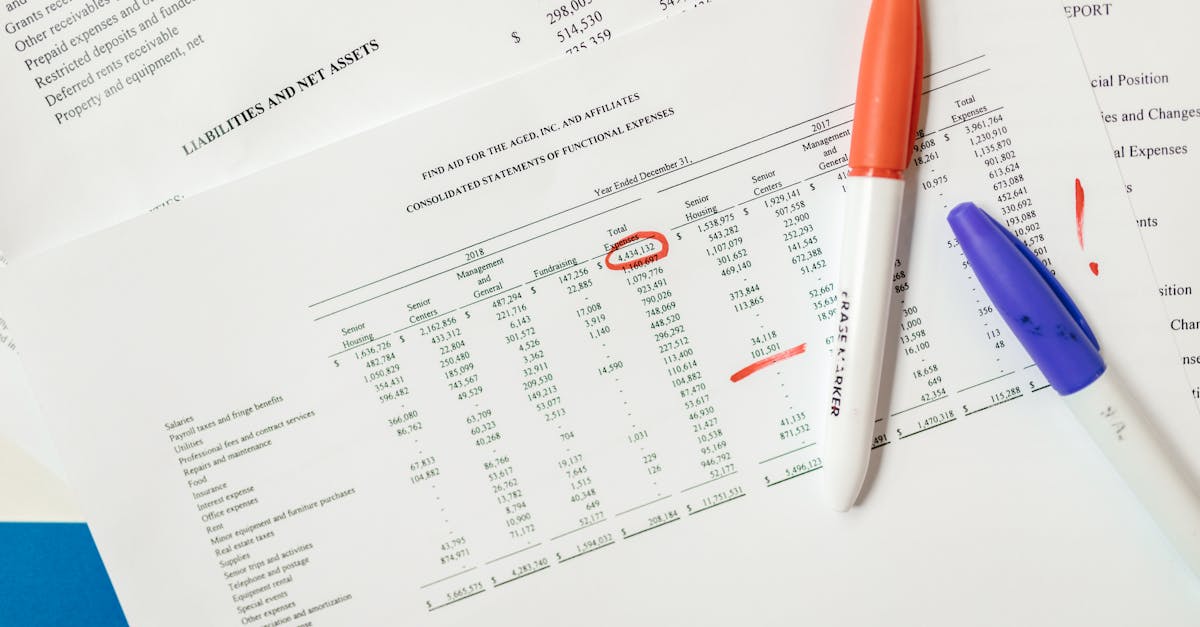 découvrez l'importance de la responsabilité professionnelle et comment elle protège les professionnels contre les réclamations liées à leur travail. apprenez à naviguer dans les enjeux juridiques et à assurer votre tranquillité d'esprit.